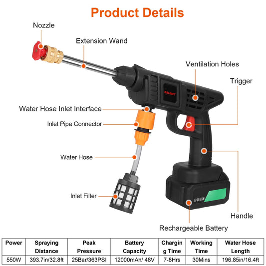 Pressure Washer 48V Battery 363 PSI Cordless Pressure Washer Power Washer Cleaner, iMounTEK Portable Power Washer with 2 Nozzle