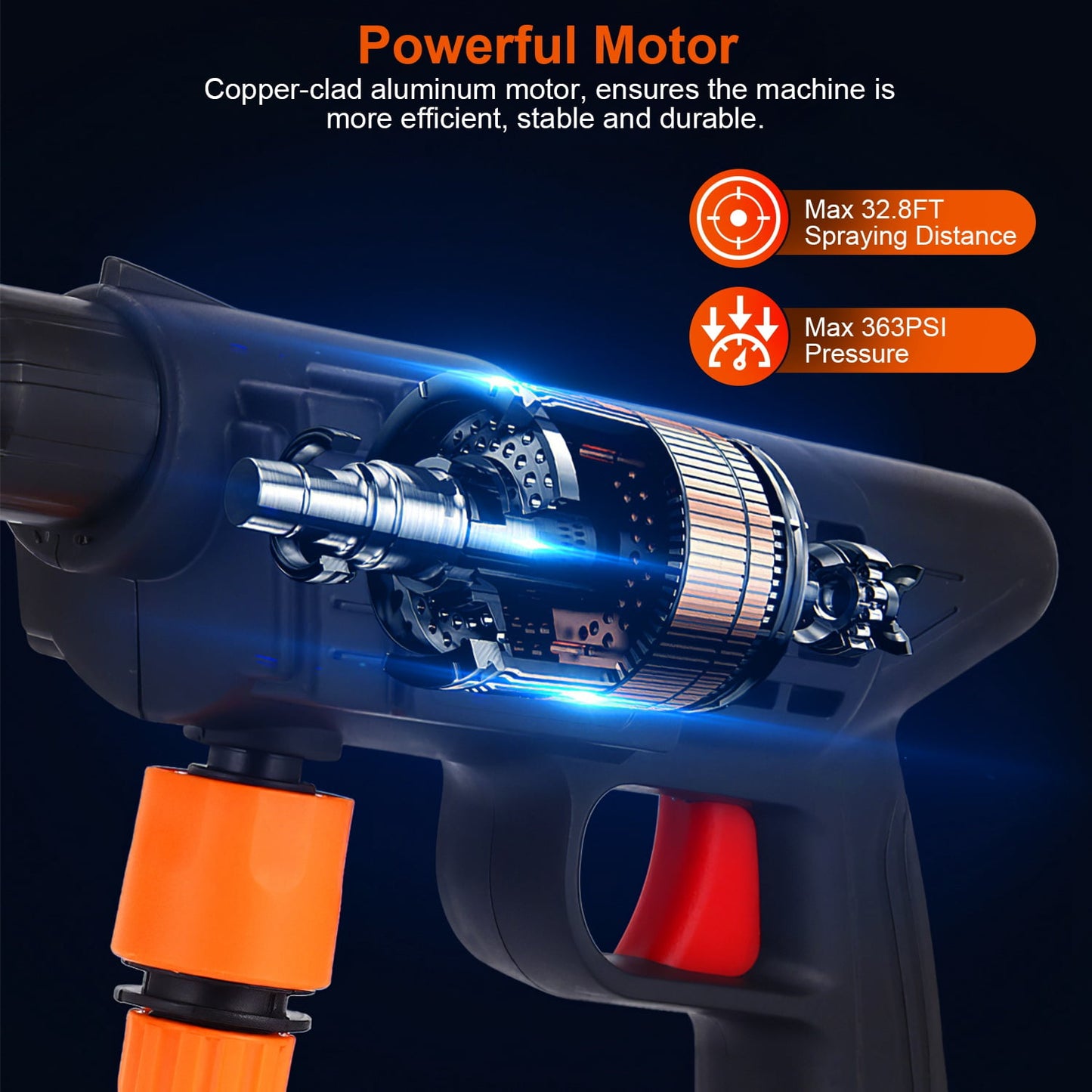 Pressure Washer 48V Battery 363 PSI Cordless Pressure Washer Power Washer Cleaner, iMounTEK Portable Power Washer with 2 Nozzle